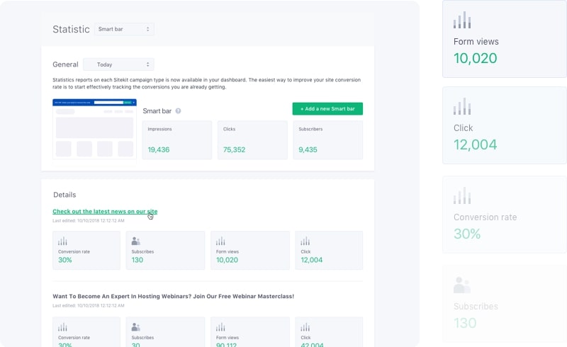 SiteKit analytic